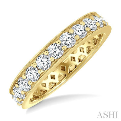 Eternity Diamond Wedding Band