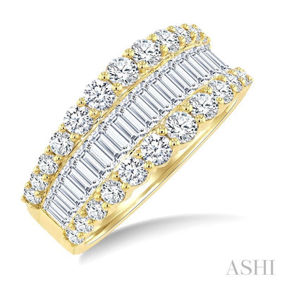 Baguette Diamond Fashion Band