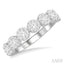 Round Shape 7 Stone Lovebright Essential Diamond Wedding Band