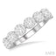 Round Shape 7 Stone Lovebright Essential Diamond Wedding Band