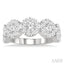 Round Shape 5 Stone Lovebright Essential Diamond Wedding Band