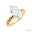 Marquise Shape Semi-Mount Diamond Engagement Ring