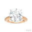 Round Shape Semi-Mount Diamond Engagement Ring