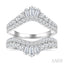 Baguette Diamond Insert Ring