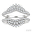 Diamond Insert Ring