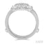 Baguette Diamond Insert Ring