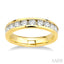 Channel Set Diamond Wedding Band