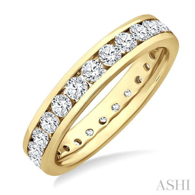 Channel Set Eternity Diamond Wedding Band