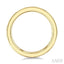 Channel Set Eternity Diamond Wedding Band