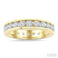 Channel Set Eternity Diamond Wedding Band