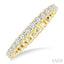 Round Shape Eternity Diamond Wedding Band