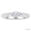 Marquise Shape East-West Diamond Ring
