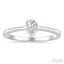 Pear Shape Bezel Set Diamond Fashion Ring