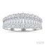 Baguette Diamond Fashion Band