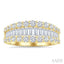 Baguette Diamond Fashion Band