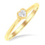 Petite Bezel Solitaire Ring