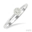 Round Shape Lovebright Petite Diamond Solitaire Ring