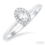 Oval Shape Gemstone & Halo Diamond Ring