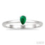 Pear Shape Gemstone Solitaire Ring