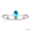 Oval Shape Gemstone Solitaire Ring