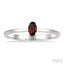 Oval Shape Gemstone Solitaire Ring