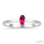 Oval Shape Gemstone Solitaire Ring