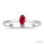 Oval Shape Gemstone Solitaire Ring