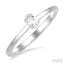 Oval Shape Gemstone Solitaire Ring