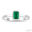 Emerald Shape Gemstone Solitaire Ring