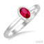 Oval Shape Gemstone Solitaire Ring