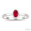 Oval Shape Gemstone Solitaire Ring