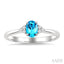 Oval Shape Gemstone & Diamond Ring