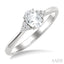 Oval Shape Gemstone & Diamond Ring