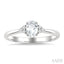 Oval Shape Gemstone & Diamond Ring