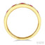 Channel Set Alternate Gemstone & Diamond Wedding Band