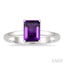 Emerald Shape Gemstone Solitaire Ring