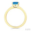 Emerald Shape Gemstone Solitaire Ring