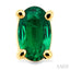 Oval Shape Gemstone Stud Earrings