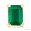 Emerald Shape Gemstone Stud Earrings