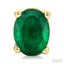 Oval Shape Gemstone Stud Earrings