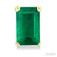 Emerald Shape Gemstone Stud Earrings