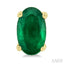 Oval Shape Gemstone Stud Earrings