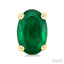 Oval Shape Gemstone Stud Earrings