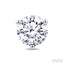 Round Shape Martini Diamond Stud Earrings
