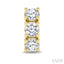 3 Stone Diamond Fashion Earrings