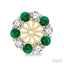 Gemstone & Diamond Earrings Jacket