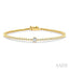 Luna Bezel Round Diamond Fashion Bracelet