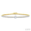 Oval Shape Diamond Tennis Bracelet