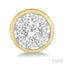 Round Shape Bezel Set Lovebright Essential Diamond Stud Earrings