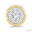 Round Shape Bezel Set Lovebright Essential Diamond Stud Earrings